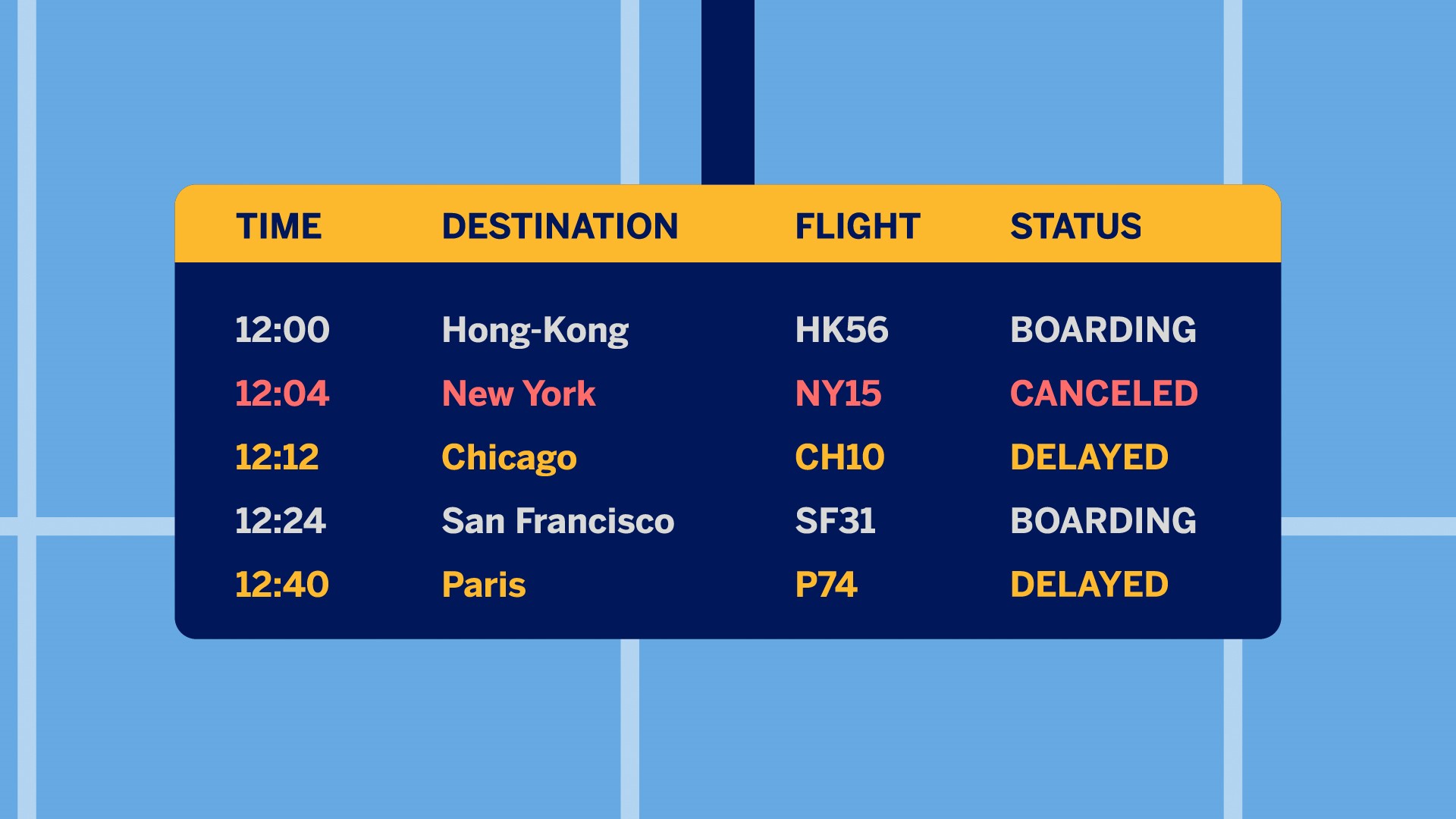 American Express Business Global Travel Flight Disruption Details