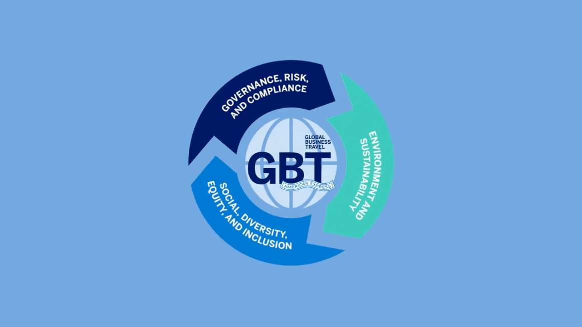 Environment, Social and Governance - Amex GBT - United States