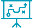 corporate travel advisor chart plan