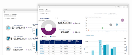 Startseite Amex Gbt Germany