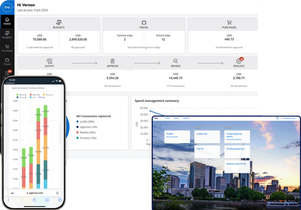 Business Travel Solution Desktop View