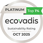 Amex GBT Platinum Ecovadis Sustainability Rating October 2025